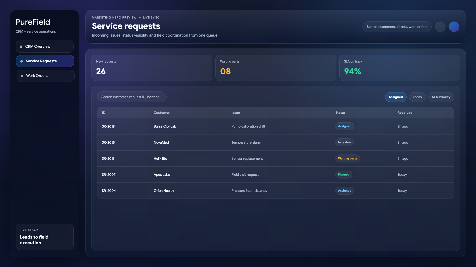 PureField service requests workspace